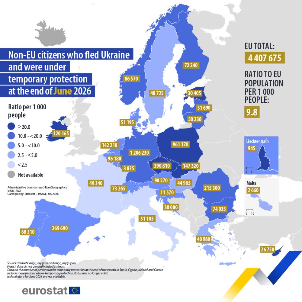 Non-EU citizens who fled Ukraine and were under temporary protection at the end of June 2026. Map - Click below to see full dataset.