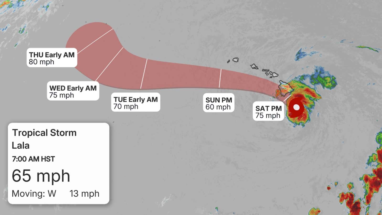 Pacific Storm Info 5