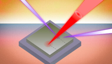 A new way to watch heat move through electronics | MIT News