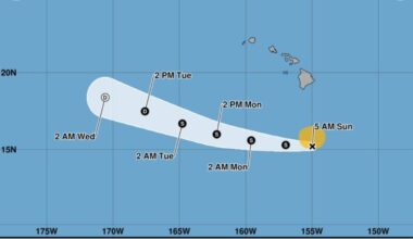 Moke now passing 310 miles south of Hilo; bringing heavy rainfall, winds, possible flooding to Big Island : Big Island Now
