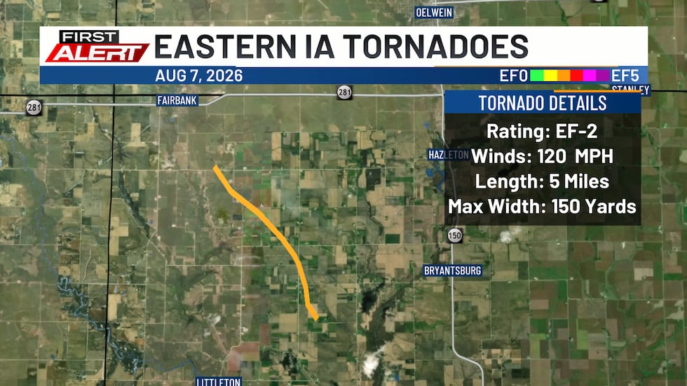 Buchanan County Tornado