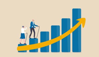 Rising annuities: Higher pension later, lower income now?