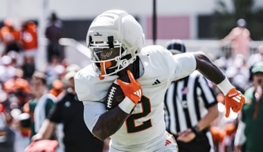 Five Miami Hurricanes to Watch During Fall Camp