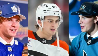 Top 75 NHL-affiliated skater prospects in 2026-27