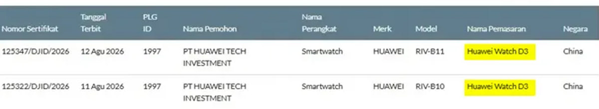Huawei Watch D3 SDPPI certification listing