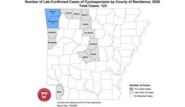 Arkansas Department of Health reports Cyclosporiasis in one more north central Arkansas county