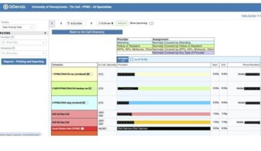 The public on-call schedule of Penn Presbyterian Medical Center, with provider names and cell numbers redacted, from QGenda.