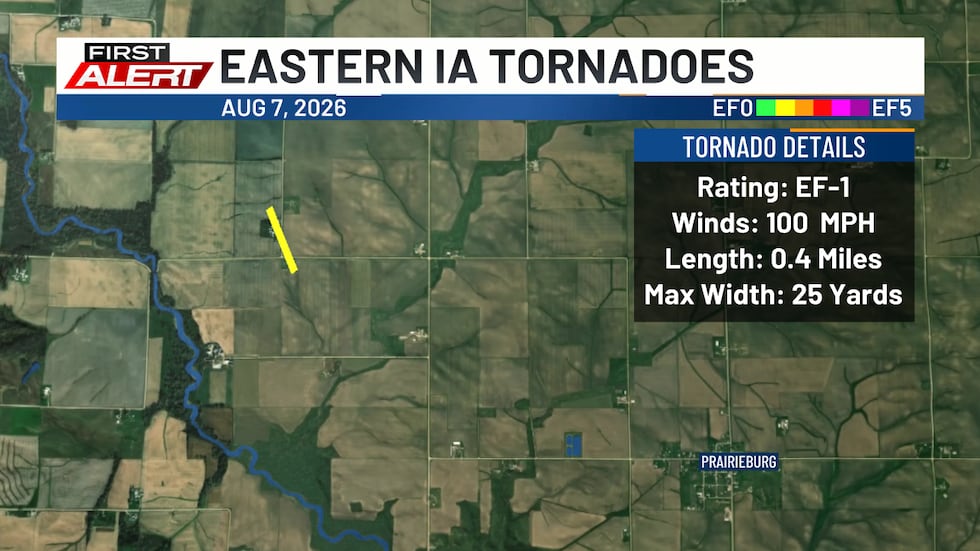 Linn County Tornado