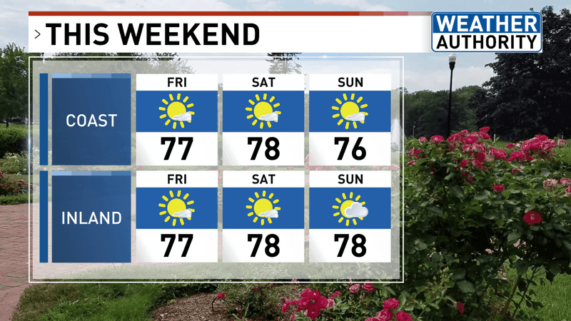 Weekend forecast. (WGME)