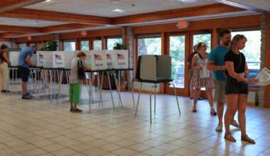 Democratic primary turnout soars in Wisconsin, other states in 2026