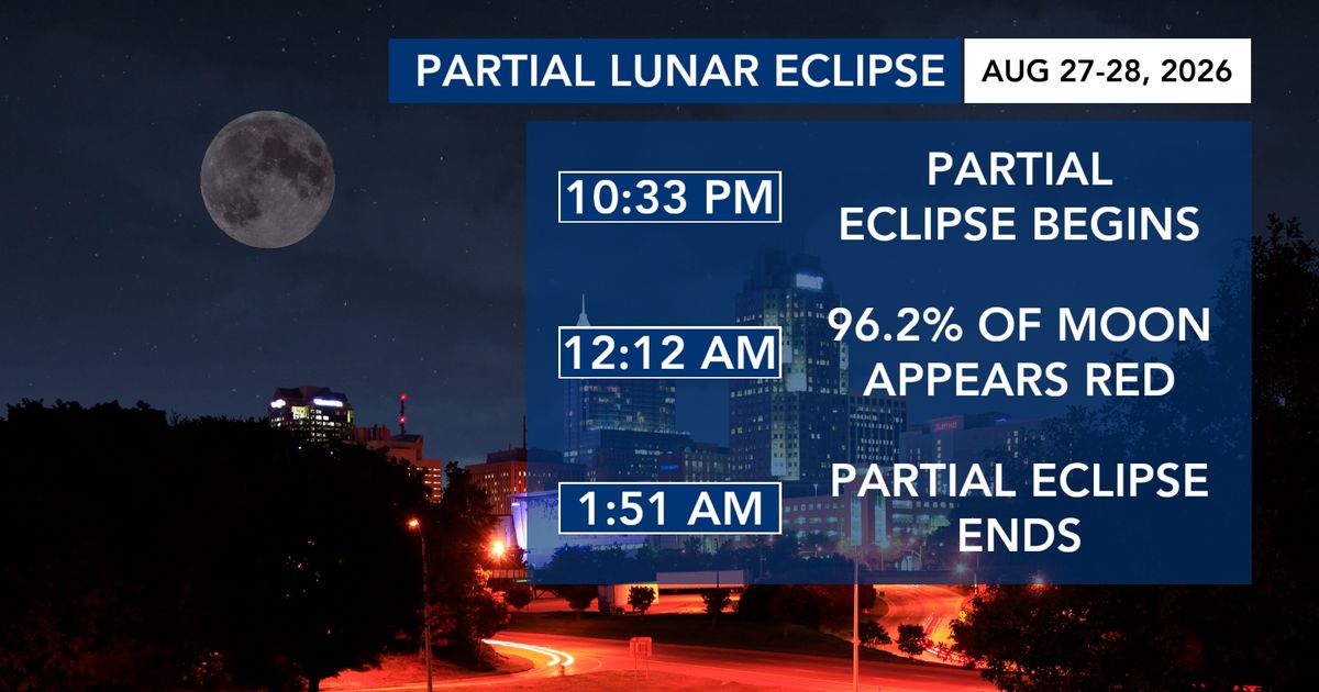 Ask the Meteorologist: What to know about Thursday night's partial lunar eclipse :: WRAL.com