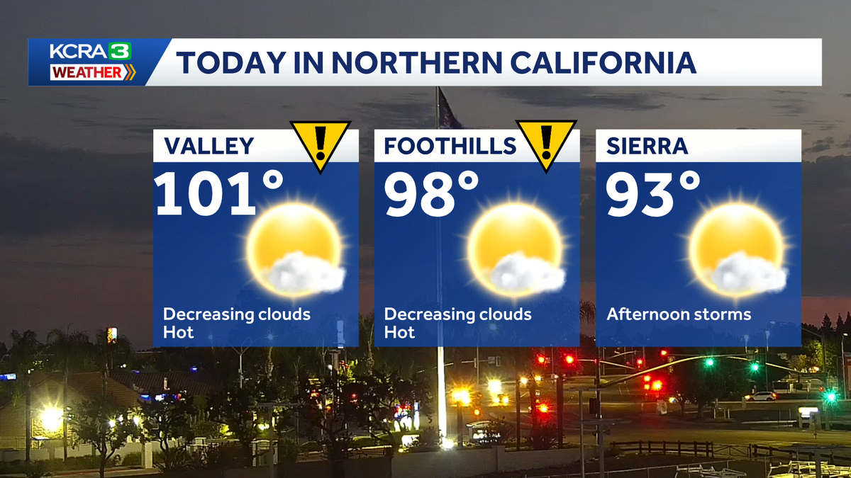 NorCal forecast: Another hot weekend and Sierra storm chances