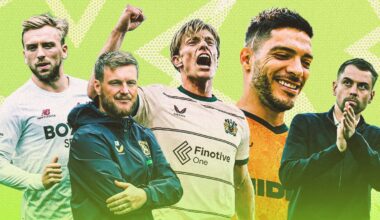 Championship Predictions 2026-27: The Opta Supercomputer Projections