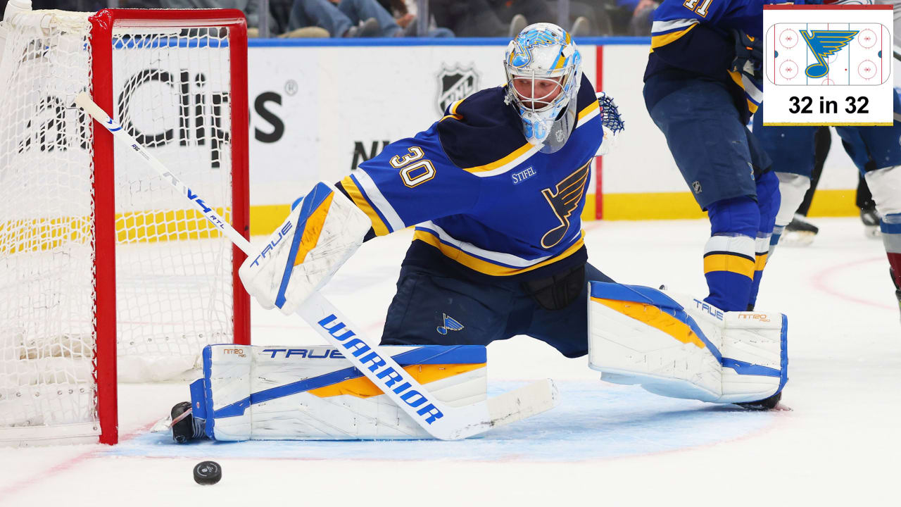 3 questions facing St. Louis Blues