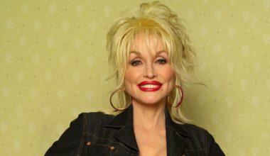 Dolly Parton streams skyrocket after her death, making her the most streamed artist globally