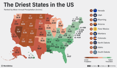 The Driest States In The United States