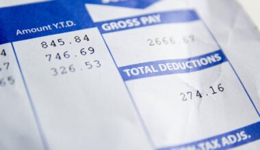 Americans got their biggest raises in 40 years. Inflation took most of it.