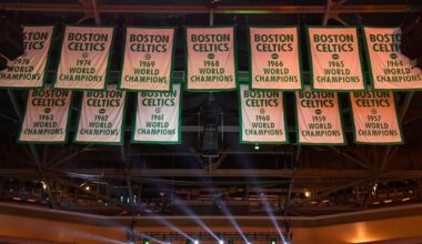 Banner Years commentary: Respecting the Russell-era Celtics
