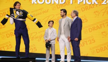 PensBurgh Top-25 Under 25: No. 6 Will Horcoff