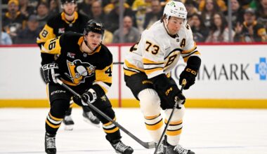 Over/unders for Blake Lizotte and the Penguins’ depth players in 2026-27