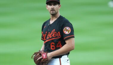 BREAKING: Twins acquire Dean Kremer from Orioles
