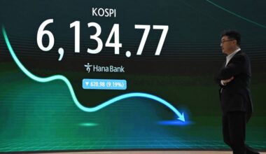 The market’s big AI doubts are exposing the riskiest players