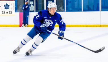Top prospects for Toronto Maple Leafs