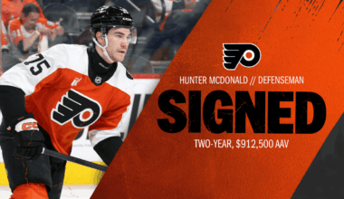 Flyers Agree to Terms With Hunter McDonald on a Two-Year Contract