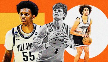 Ahead of the Curve 2026: ACC Guards, Part One