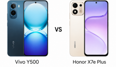 Vivo Y500