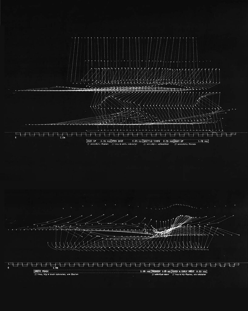 ippolito pestellini laparelli and erica petrillo of 2050+ on 'the parking lot that forgot itself' - 10