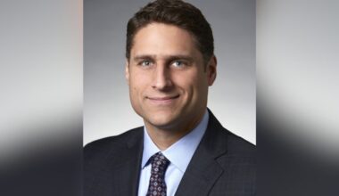 Citi continues wealth management push with Kokolis hire from MSCI
