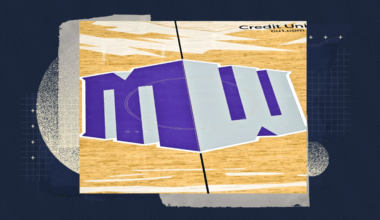 Mountain West, 5 Departing Schools Agree to Legal Settlement