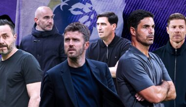 Premier League Predictions 2026-27: The Opta Supercomputer Projections