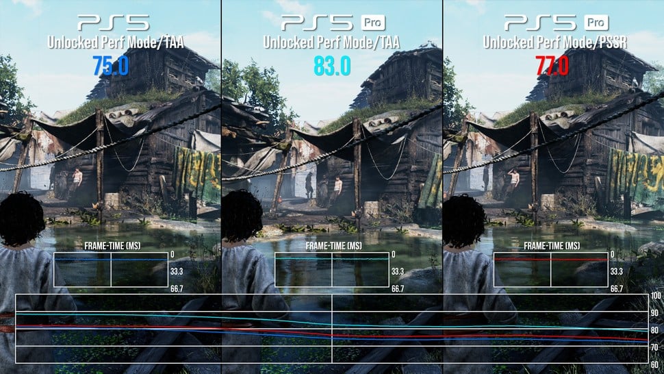 PS5 vs PS5 Pro -  Resonance: A Plague Tale Legacy screenshot comparison