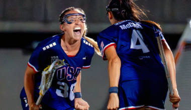 USA Women Dominate Canada to Win Fifth Straight World Championship