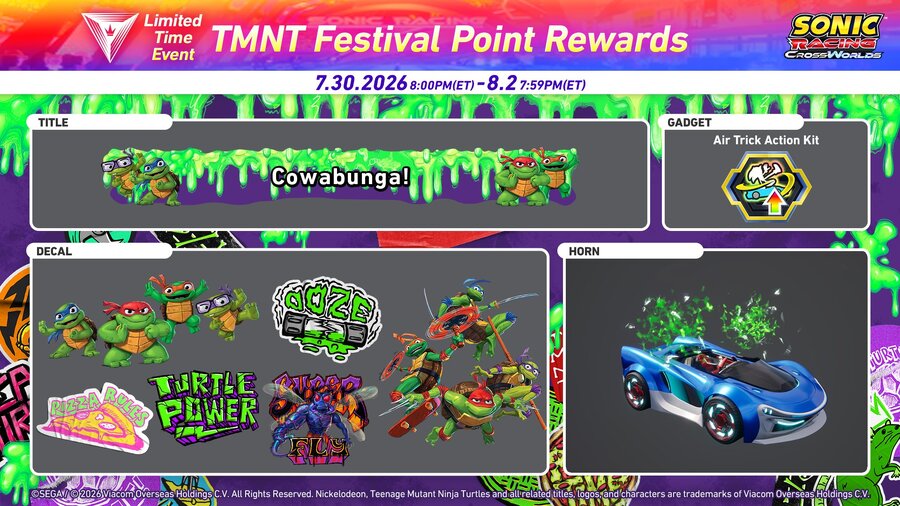 TMNT