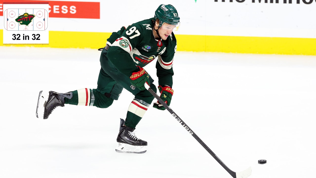 Minnesota Wild fantasy projections for 2026-27