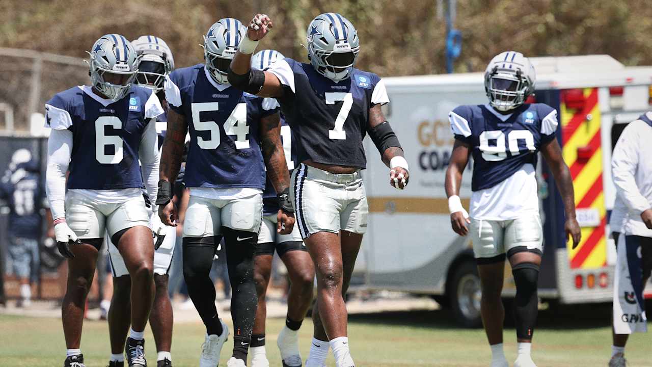 Dallas Cowboys logo