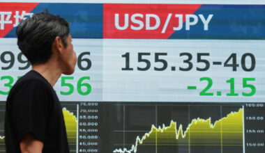 US dollar weakens sharply against the Japanese yen