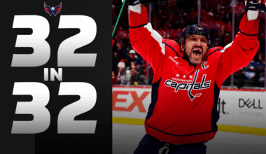 Inside look at Washington Capitals