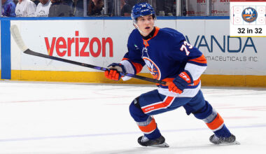 Top prospects for New York Islanders