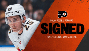 Flyers Agree to Terms With Forward Nolan Foote On a One-Year, Two-Way Contract