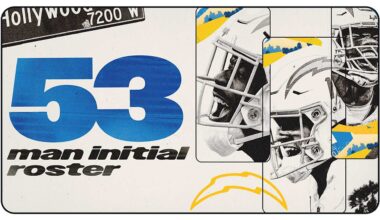Los Angeles Chargers logo