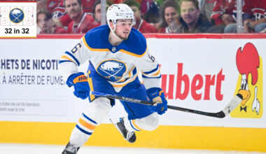3 questions facing Buffalo Sabres