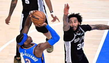 Should The Thunder Just Have One Main Focus Next Season?