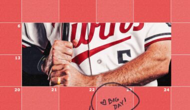 Four weddings and a quandary: Multiple Minnesota Twins players to wed Nov. 14