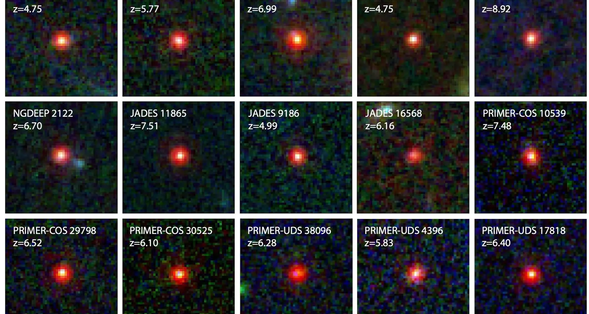 This image shows 15 of the 341 hitherto identified “little red dot” galaxies discovered in the distant Universe by JWST. These galaxies all exhibit similar features, but only exist very early on in cosmic history; there are no known examples of such galaxies close by or at late times. Credit: D. Kocevski et al. (2025)