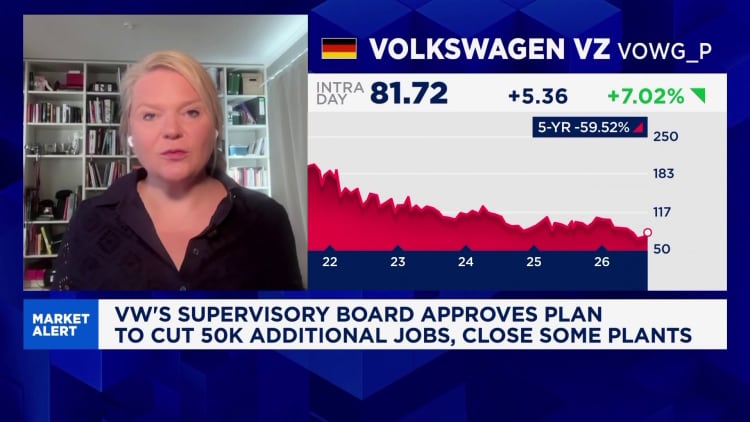 Volkswagen’s historic restructure boosts shares