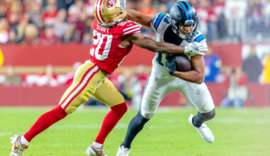 Jalen Coker - Fantasy Football Rankings, Draft Sleepers, NFL Injury News